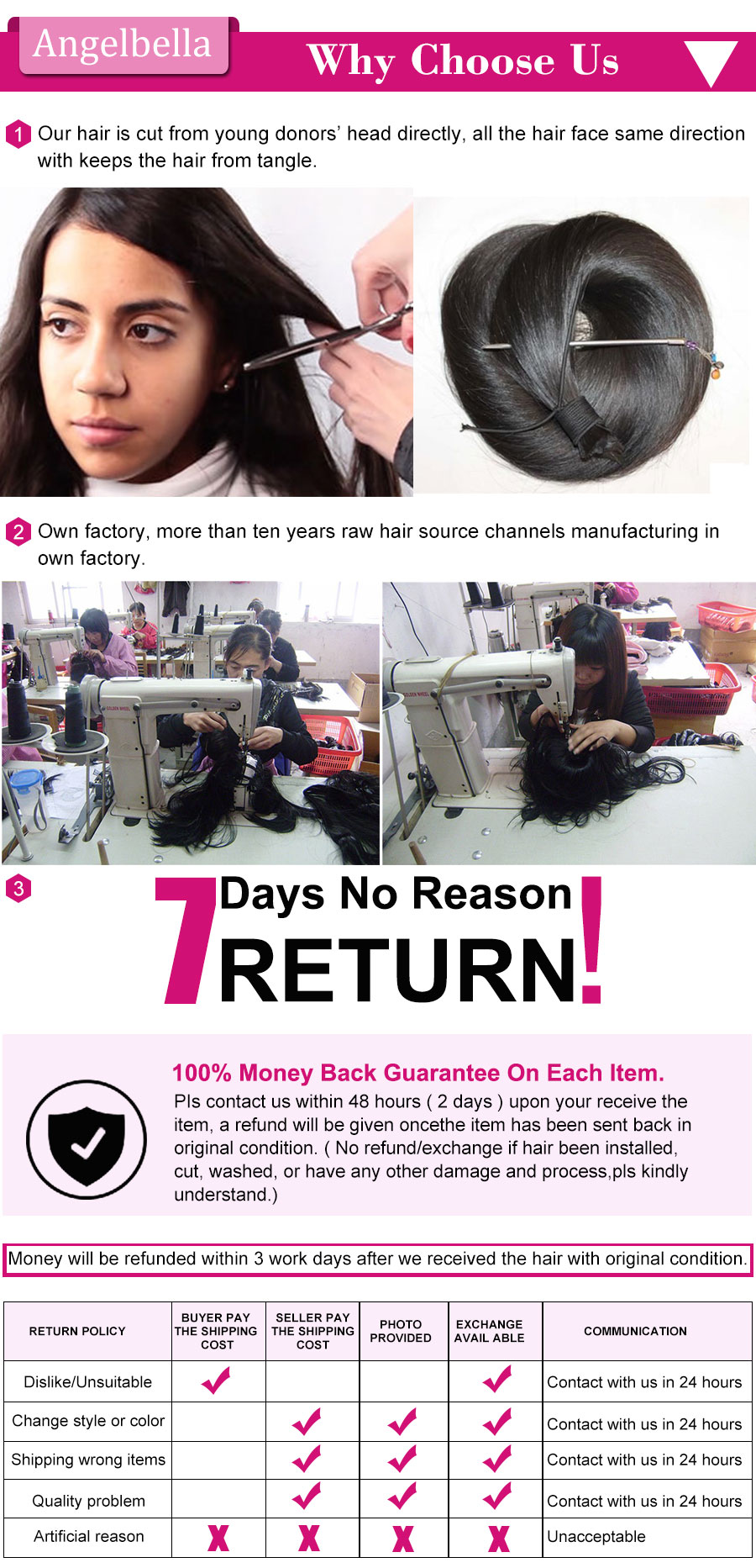 A 店 详情 页 - 手机 端 _02