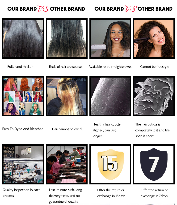 Angelbella Queen Doner cheveux vierges 13X4 613 Hd dentelle frontale Blonde cheveux humains HD dentelle frontale perruques 