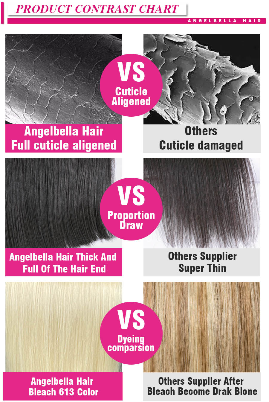 10a 详情页 -body-wave_10